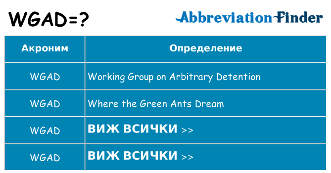 Какво прави wgad престои