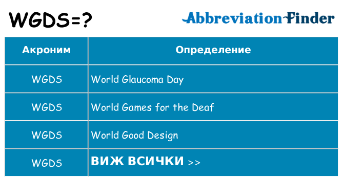 Какво прави wgds престои