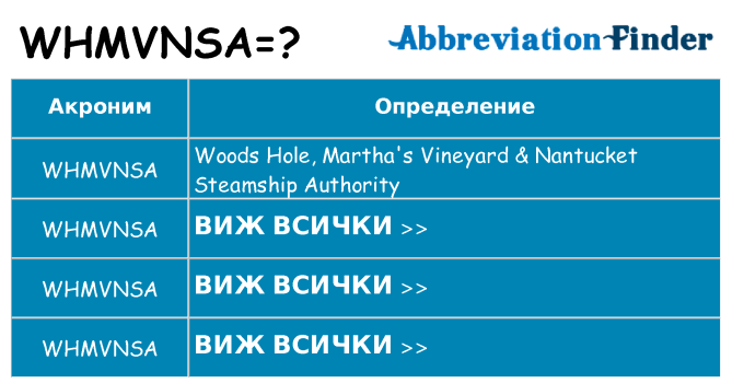 Какво прави whmvnsa престои