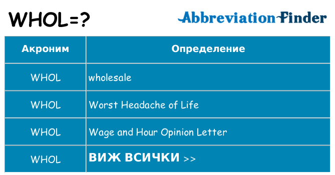 Какво прави whol престои