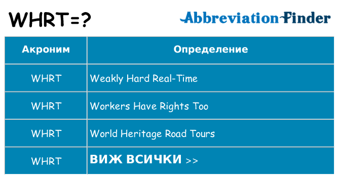 Какво прави whrt престои