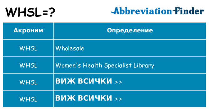 Какво прави whsl престои