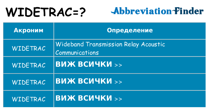 Какво прави widetrac престои