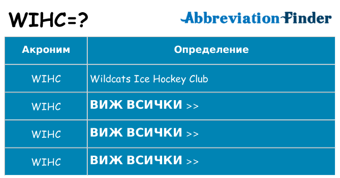 Какво прави wihc престои