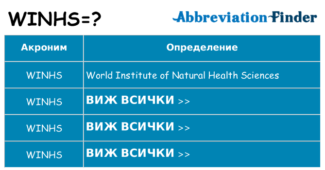 Какво прави winhs престои