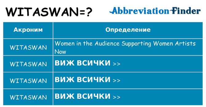 Какво прави witaswan престои