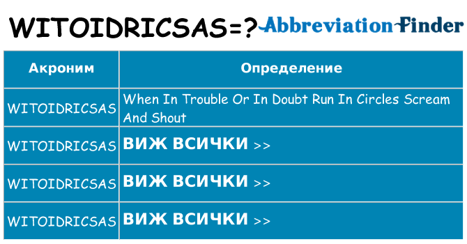 Какво прави witoidricsas престои