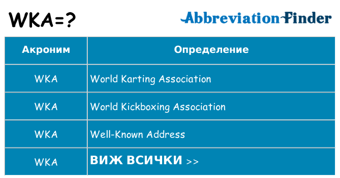 Какво прави wka престои