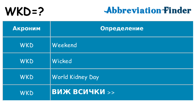 Какво прави wkd престои