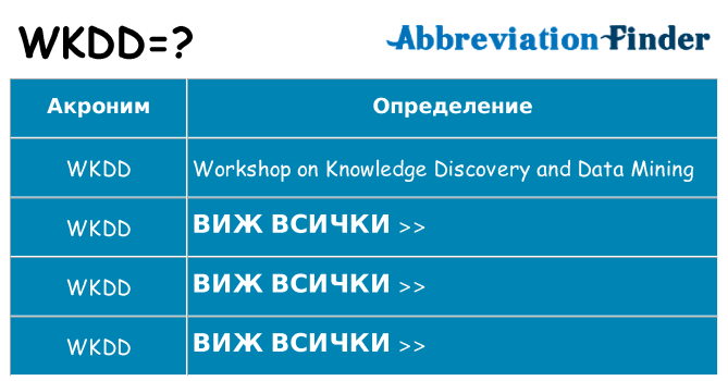 Какво прави wkdd престои