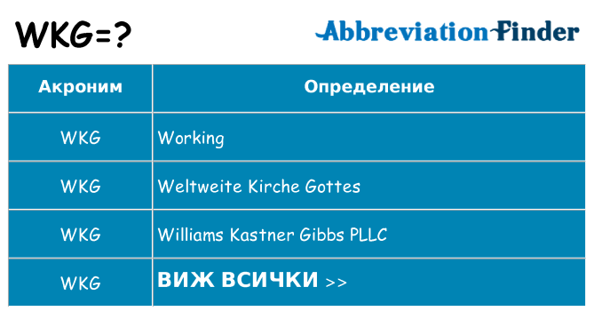 Какво прави wkg престои