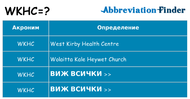 Какво прави wkhc престои