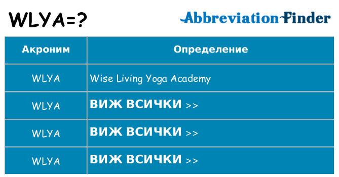 Какво прави wlya престои