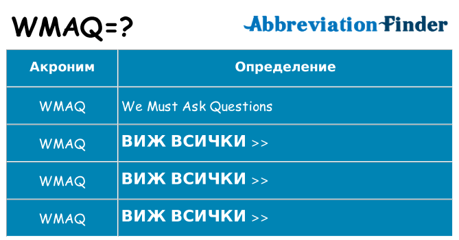 Какво прави wmaq престои