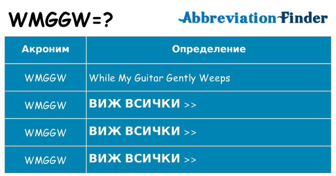 Какво прави wmggw престои