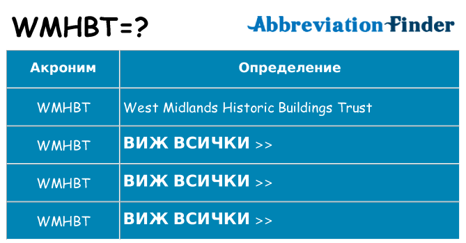 Какво прави wmhbt престои