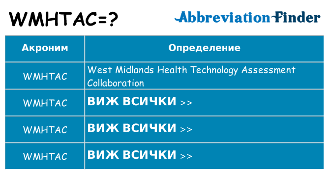 Какво прави wmhtac престои