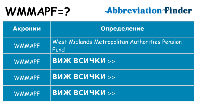 Какво прави wmmapf престои