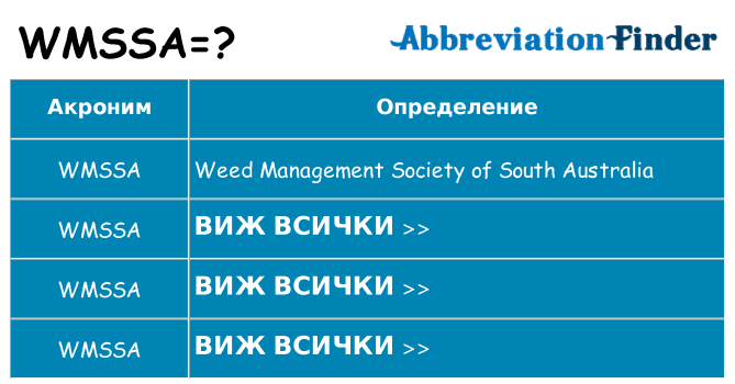 Какво прави wmssa престои