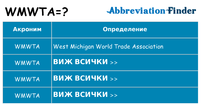 Какво прави wmwta престои