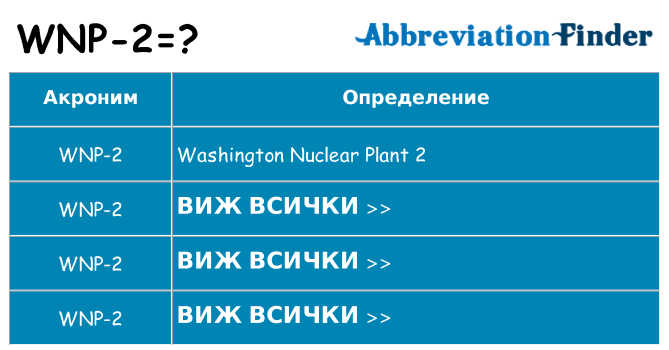 Какво прави wnp-2 престои
