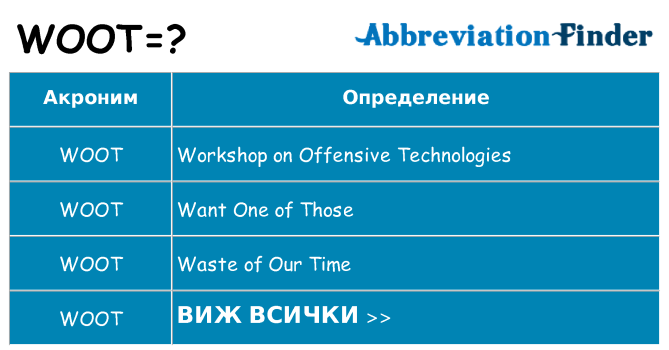 Какво прави woot престои