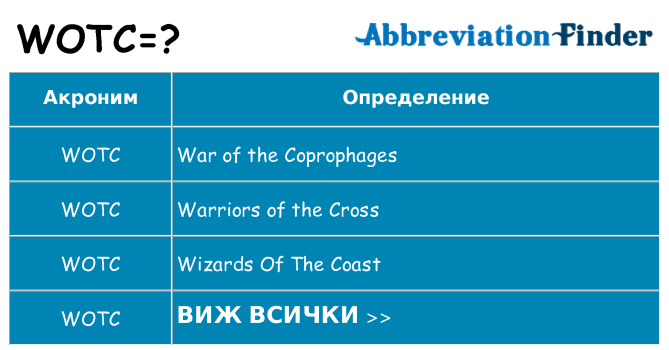 Какво прави wotc престои