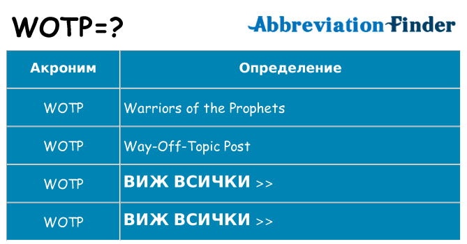 Какво прави wotp престои