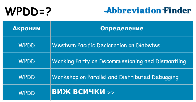 Какво прави wpdd престои