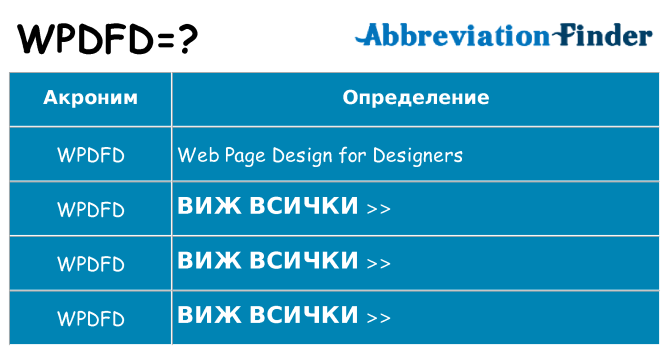 Какво прави wpdfd престои
