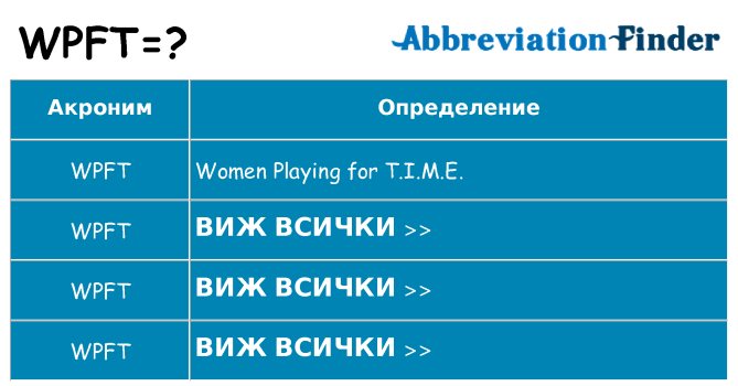 Какво прави wpft престои