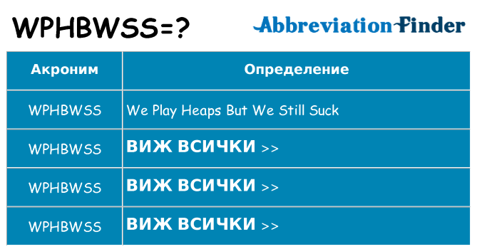 Какво прави wphbwss престои