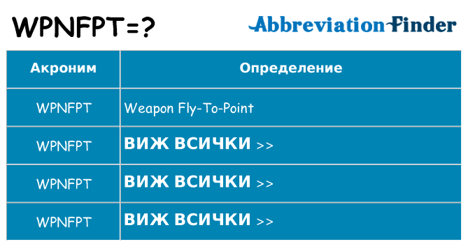 Какво прави wpnfpt престои