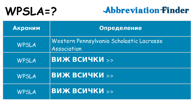 Какво прави wpsla престои
