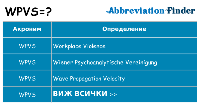 Какво прави wpvs престои