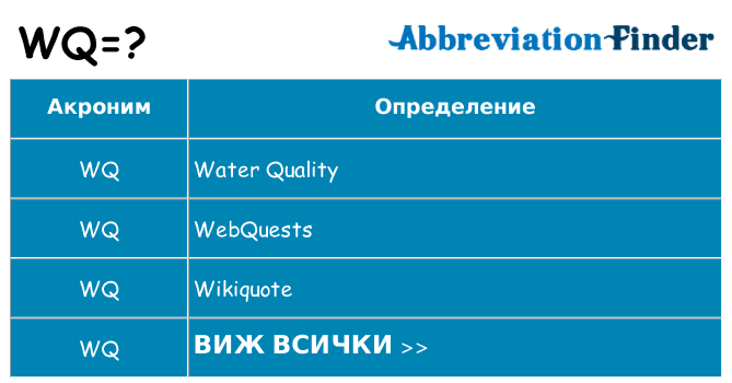 Какво прави wq престои