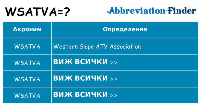 Какво прави wsatva престои