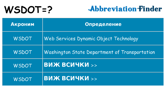 Какво прави wsdot престои