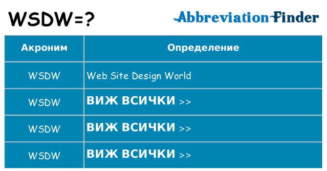 Какво прави wsdw престои