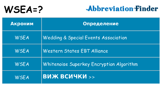 Какво прави wsea престои