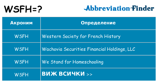 Какво прави wsfh престои