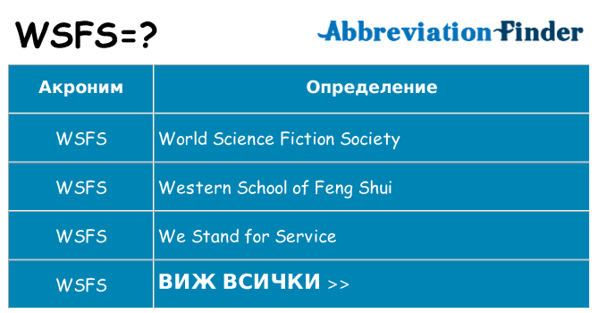 Какво прави wsfs престои