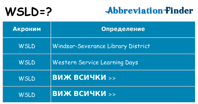 Какво прави wsld престои