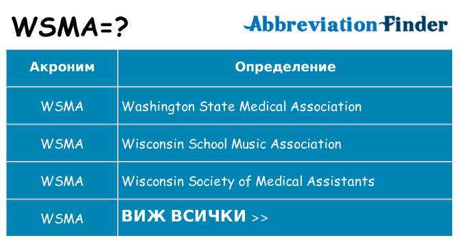 Какво прави wsma престои