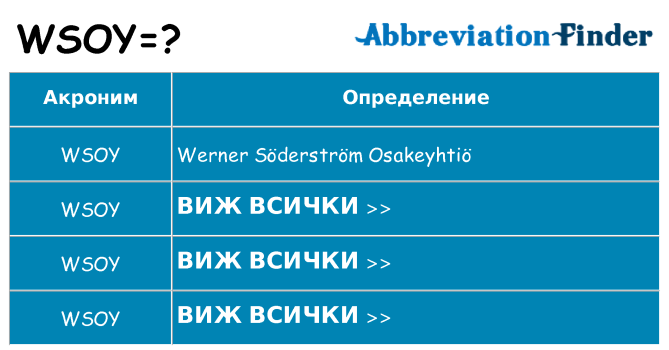 Какво прави wsoy престои