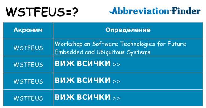 Какво прави wstfeus престои