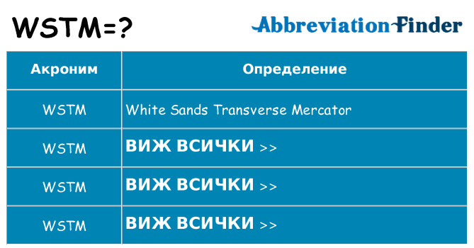 Какво прави wstm престои