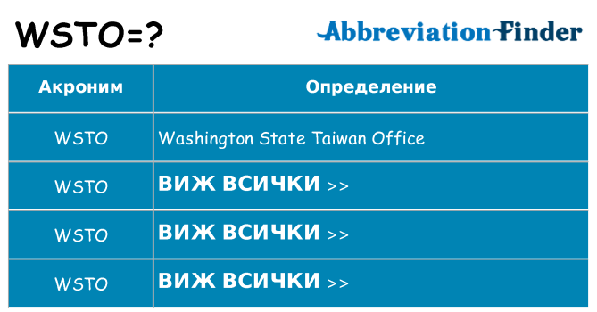Какво прави wsto престои