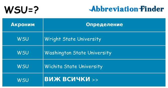 Какво прави wsu престои