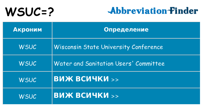 Какво прави wsuc престои